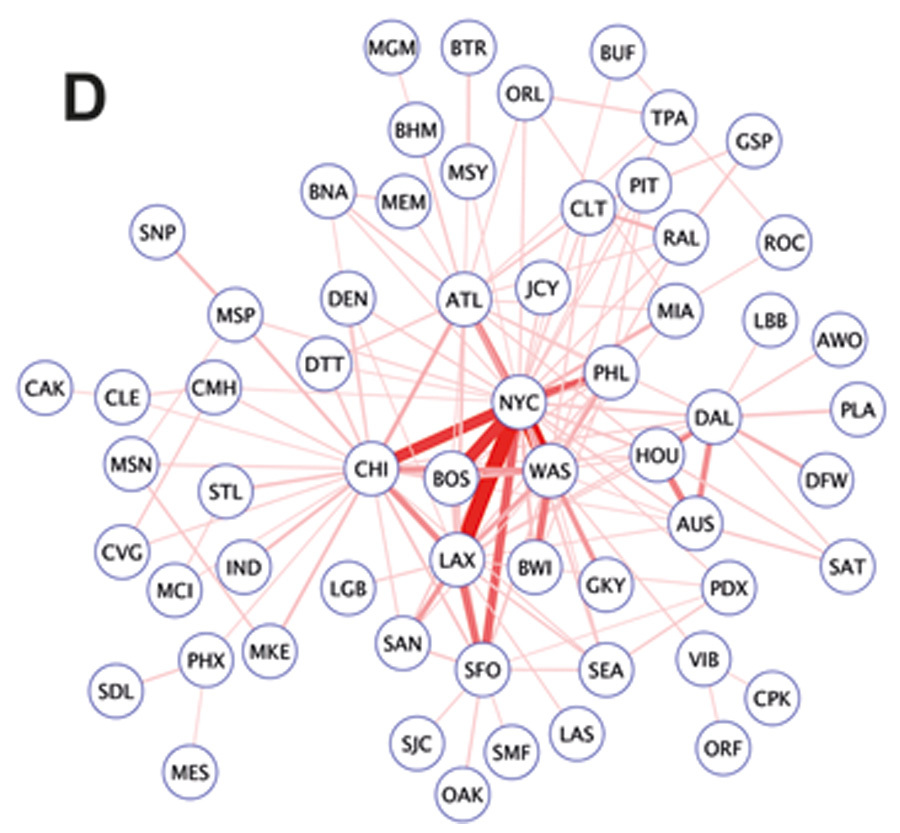 Figure 1 D Detecting Emotional Contagion In Massive Social Networks