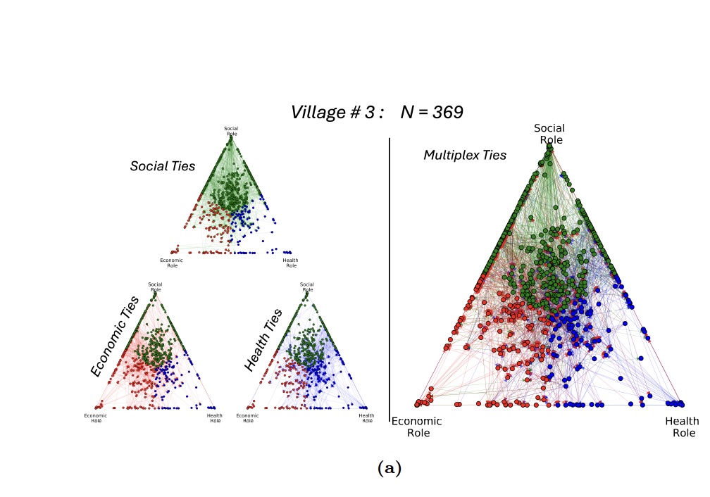 "NatComms_March2026"